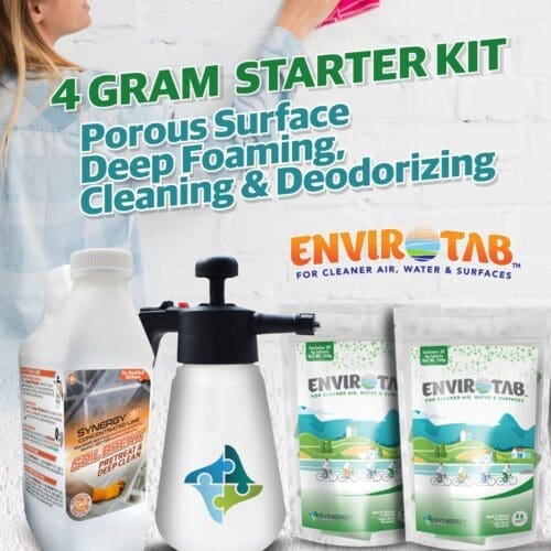 4g Starter Kit Store Panel